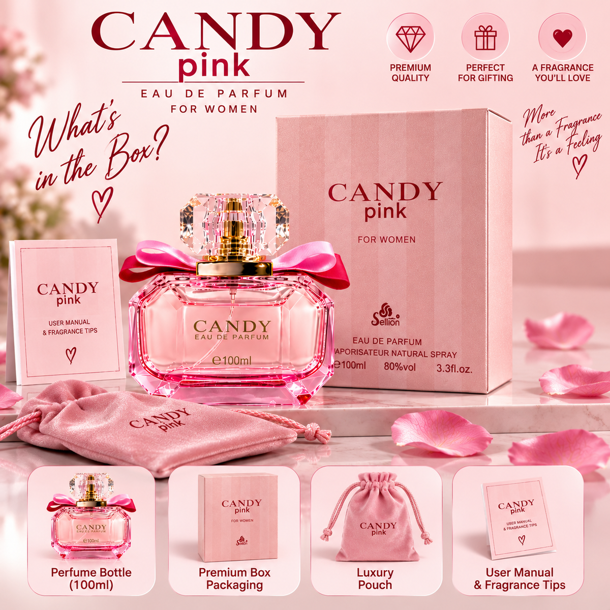 Candy Pink Eau de Parfum for Women – 100ml
