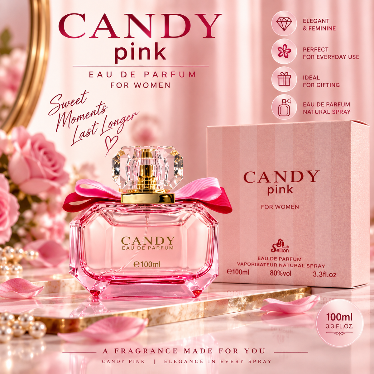 Candy Pink Eau de Parfum for Women – 100ml