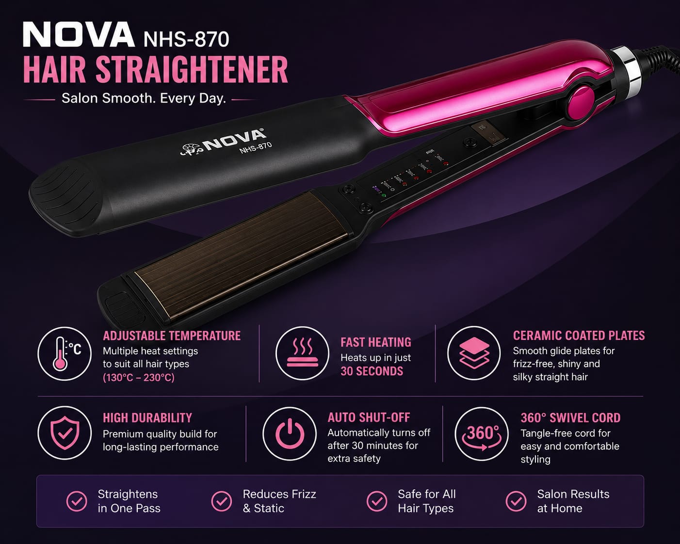 Nova NHS-870 Professional Hair Straightener | Adjustable Temperature 130°C–230°C | Ceramic Coated Plates | Salon Quality Styling
