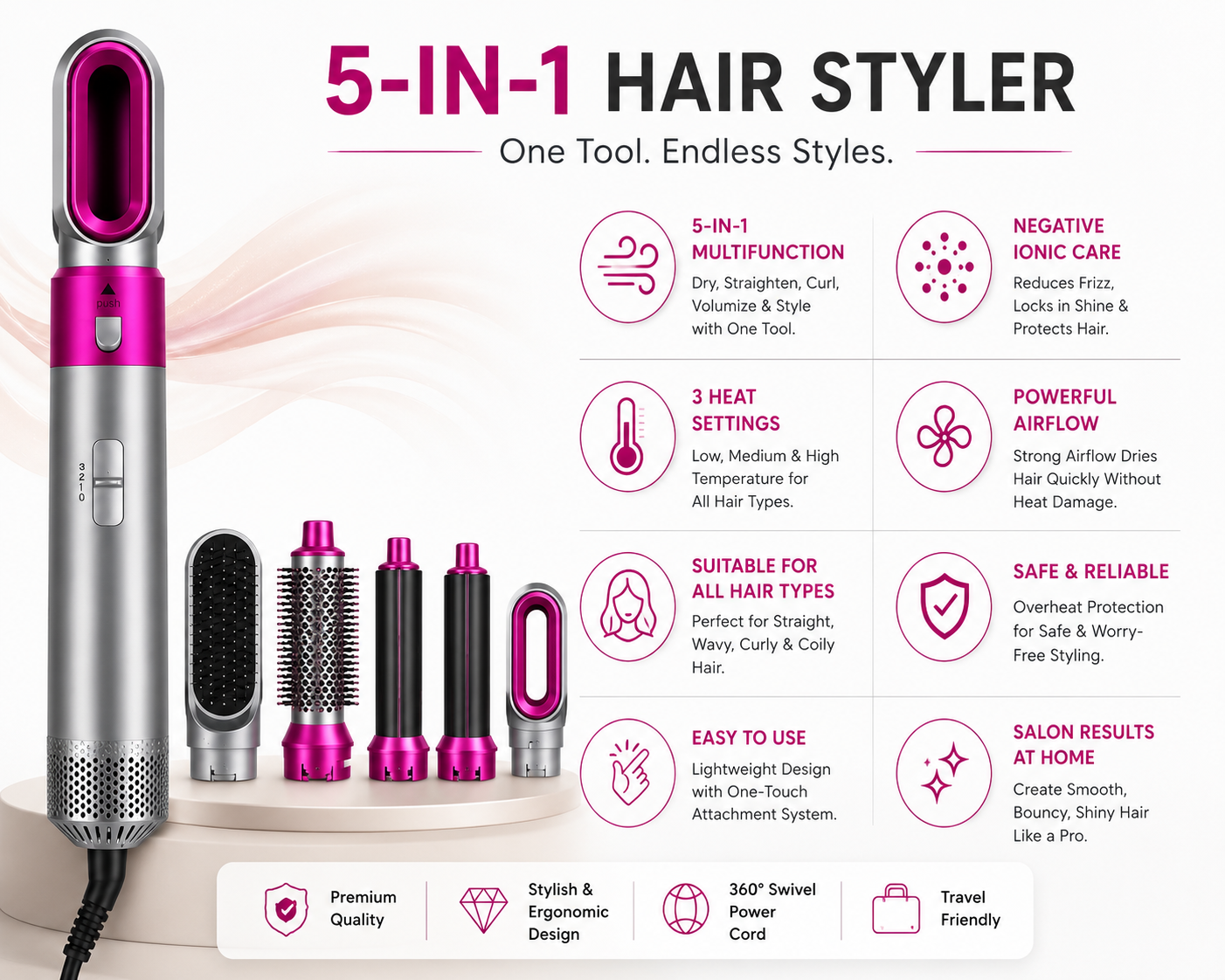 5 in 1 Hot Air Styler Blow Dryer Brush, Automatic Hair Curler, Hair Straightener, Negative Ionic Hair Dryer Brush with 5 Attachments for Styling & Volumizing