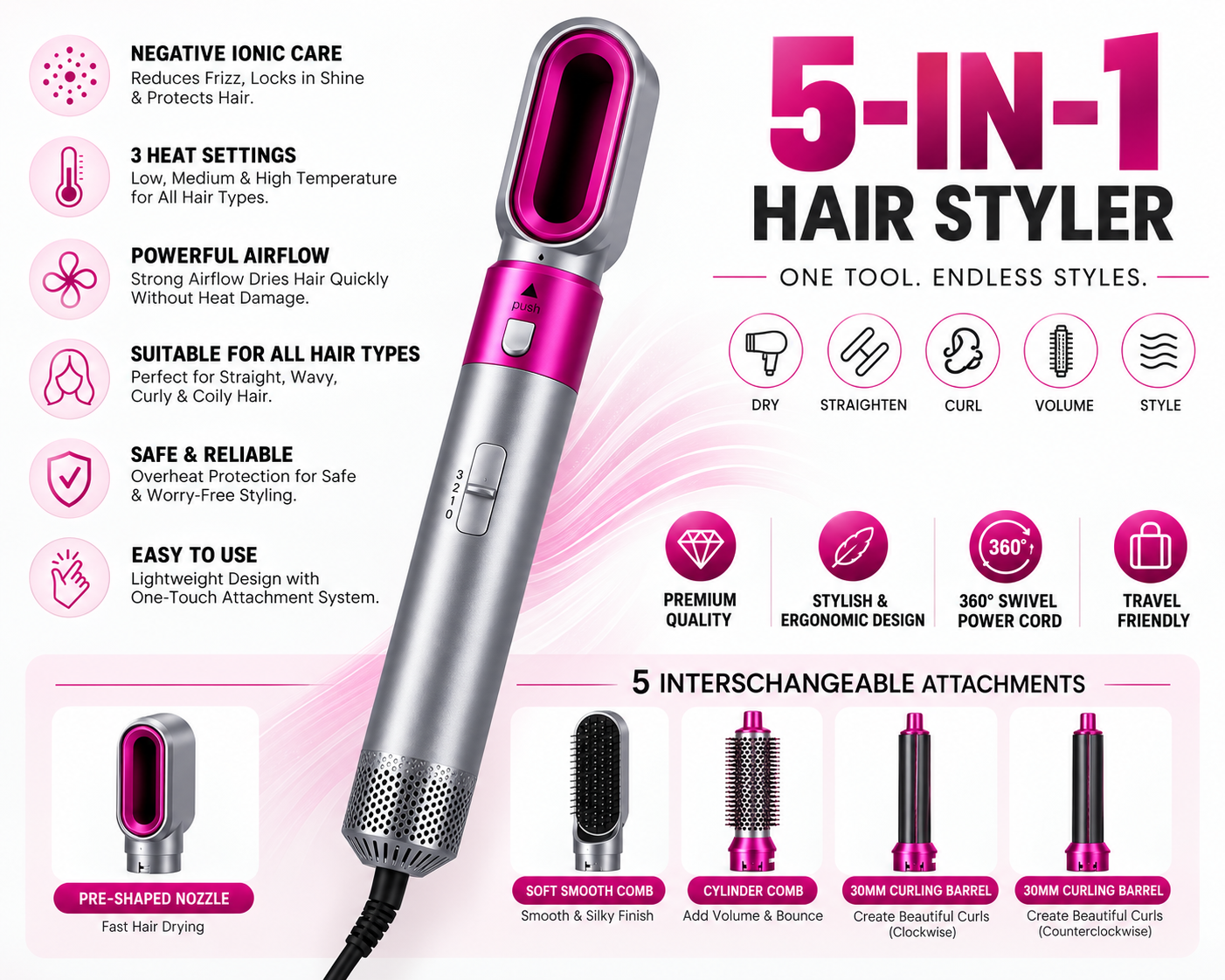 5 in 1 Hot Air Styler Blow Dryer Brush, Automatic Hair Curler, Hair Straightener, Negative Ionic Hair Dryer Brush with 5 Attachments for Styling & Volumizing