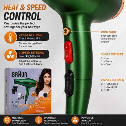 BRAUN BR-6000 3000W Professional Hair Dryer – 3-in-1 Styling Kit
