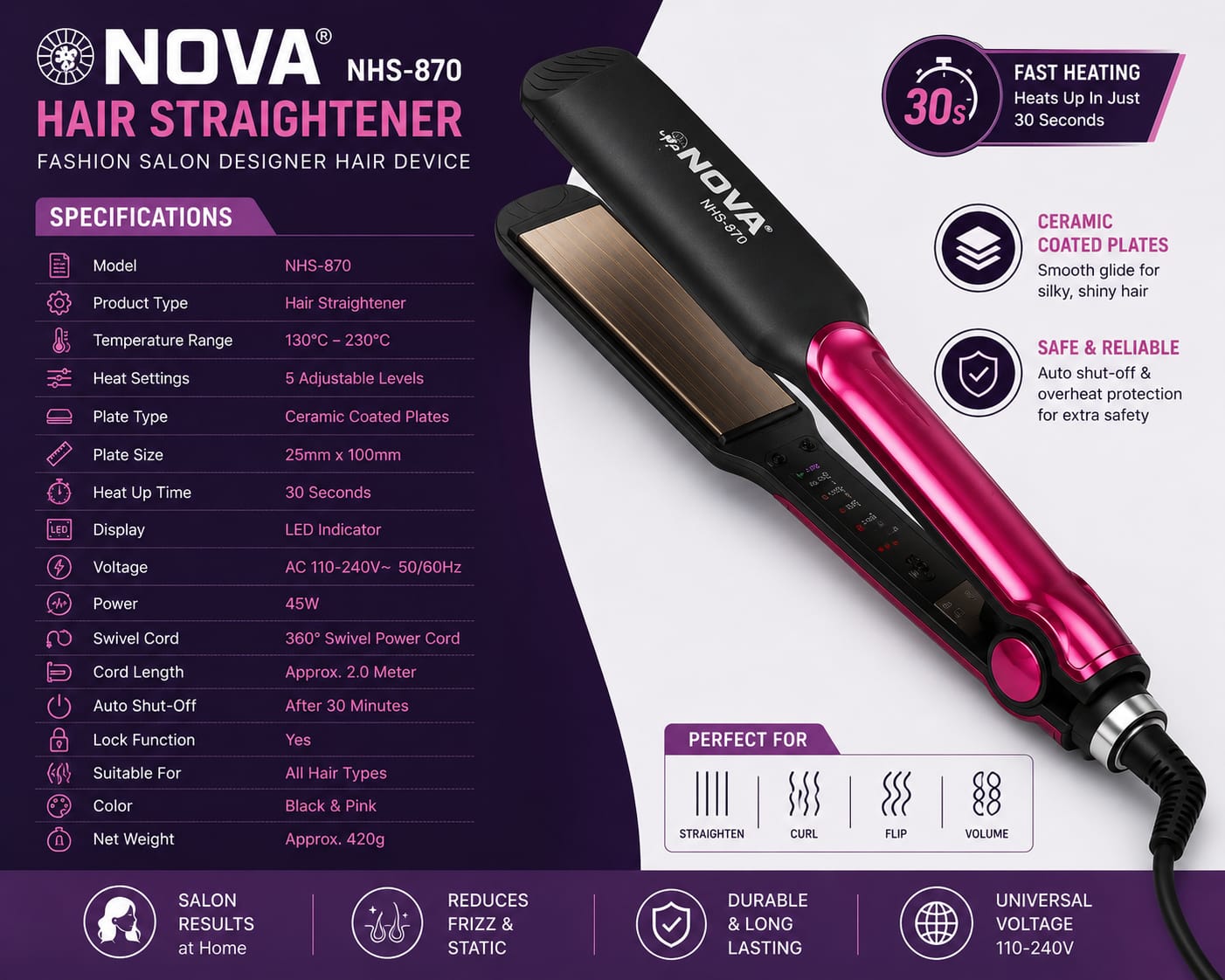 Nova NHS-870 Professional Hair Straightener | Adjustable Temperature 130°C–230°C | Ceramic Coated Plates | Salon Quality Styling