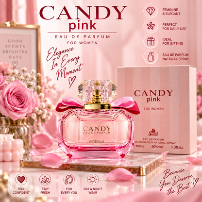 Candy Pink Eau de Parfum for Women – 100ml