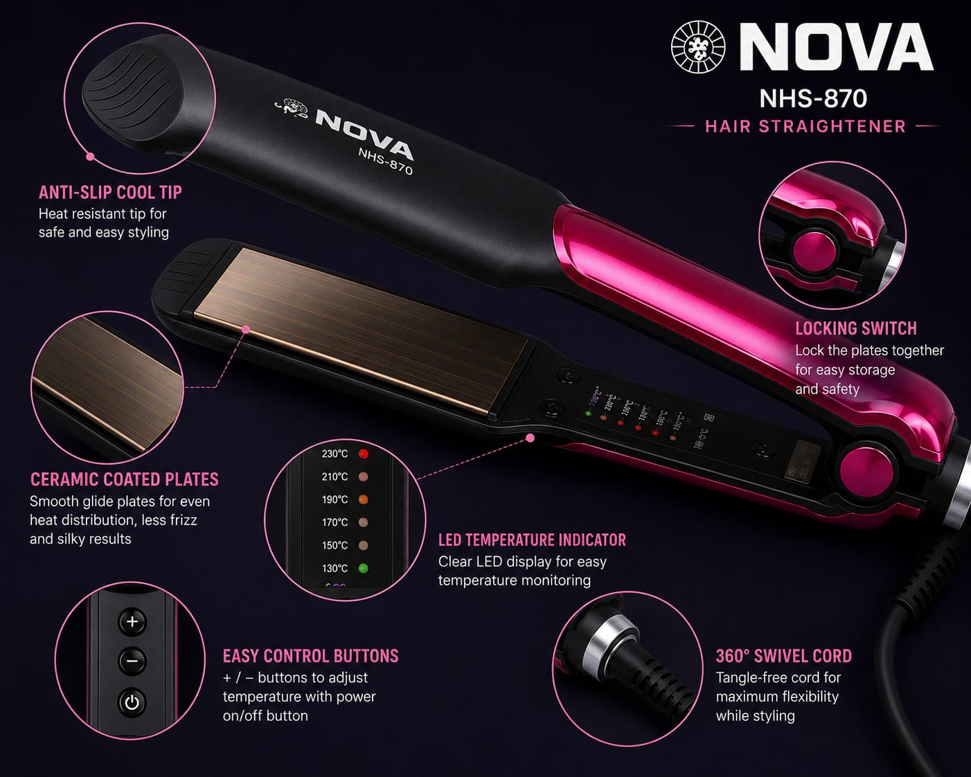 Nova NHS-870 Professional Hair Straightener | Adjustable Temperature 130°C–230°C | Ceramic Coated Plates | Salon Quality Styling