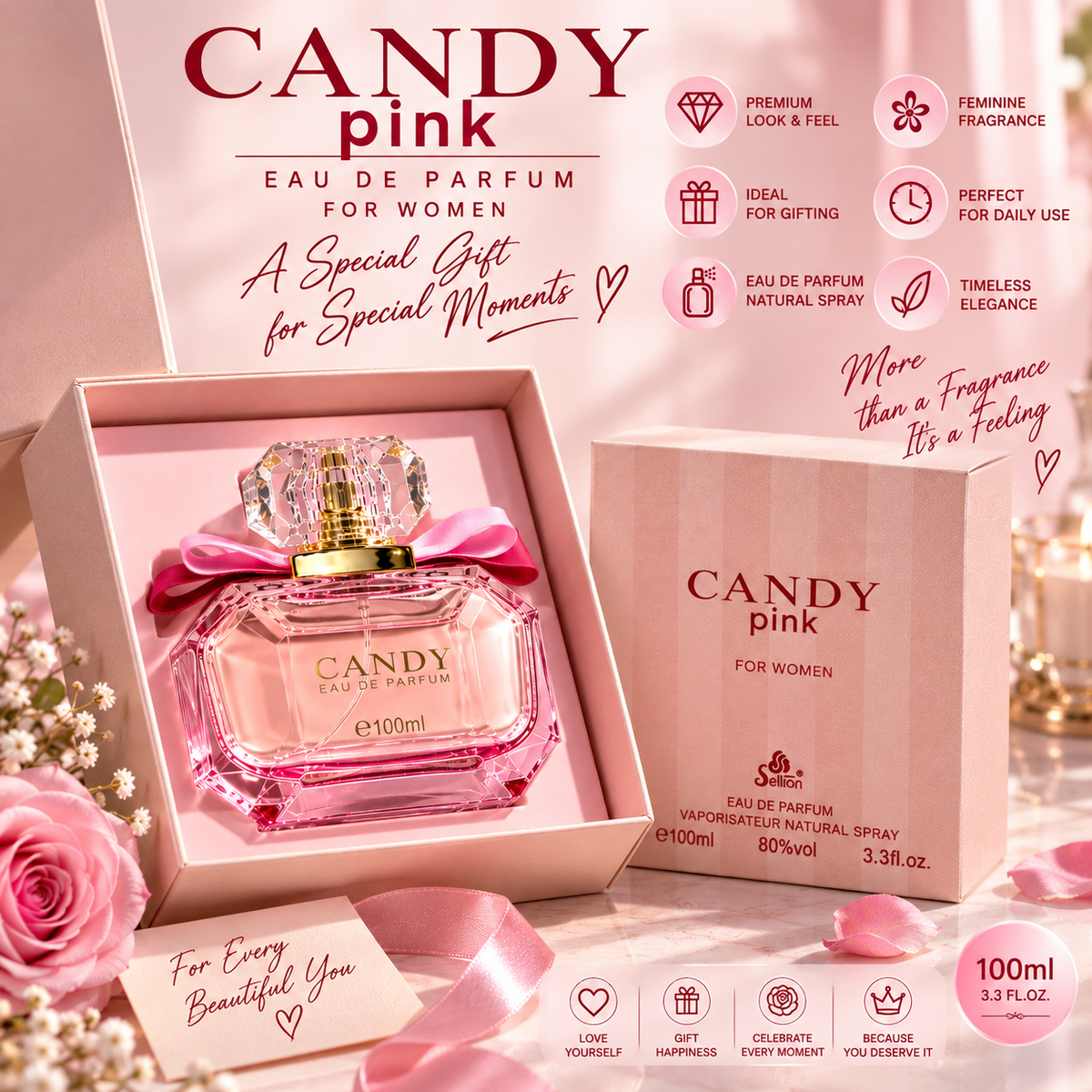 Candy Pink Eau de Parfum for Women – 100ml