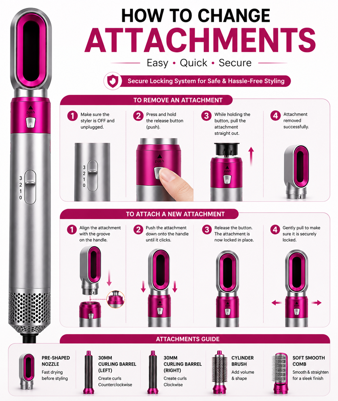 5 in 1 Hot Air Styler Blow Dryer Brush, Automatic Hair Curler, Hair Straightener, Negative Ionic Hair Dryer Brush with 5 Attachments for Styling & Volumizing