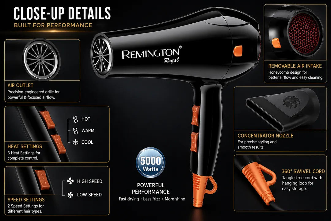 Remington D-6005 Professional Hair Dryer 5000W Standard Size