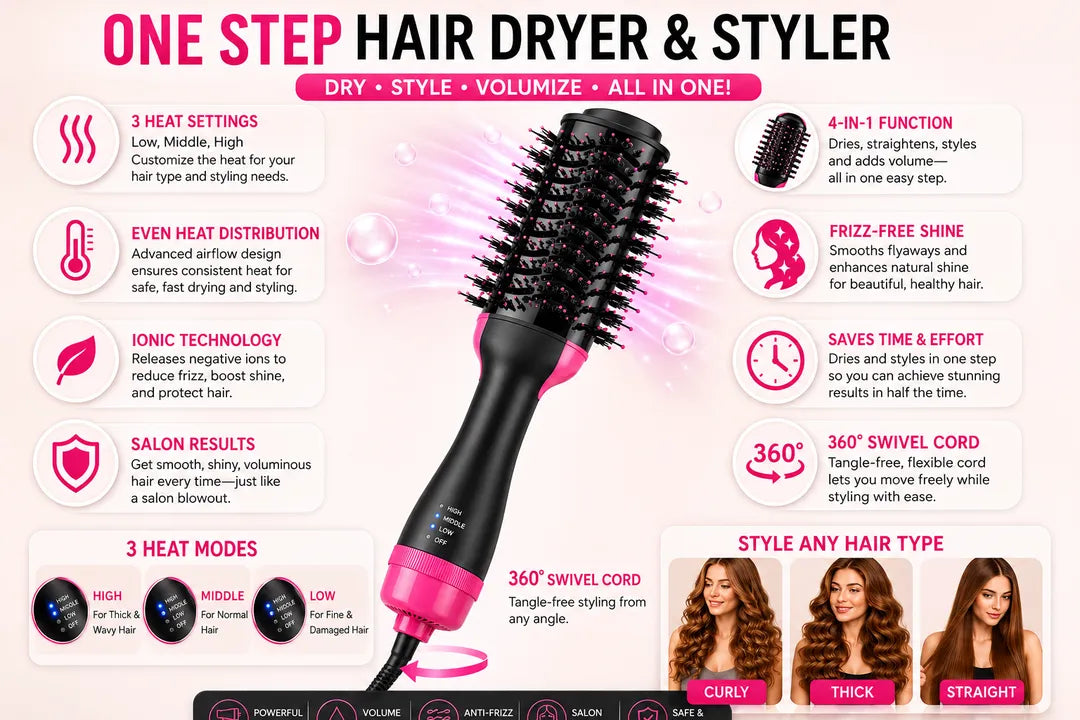 Professional Ionic Hair Dryer & Styler Brush