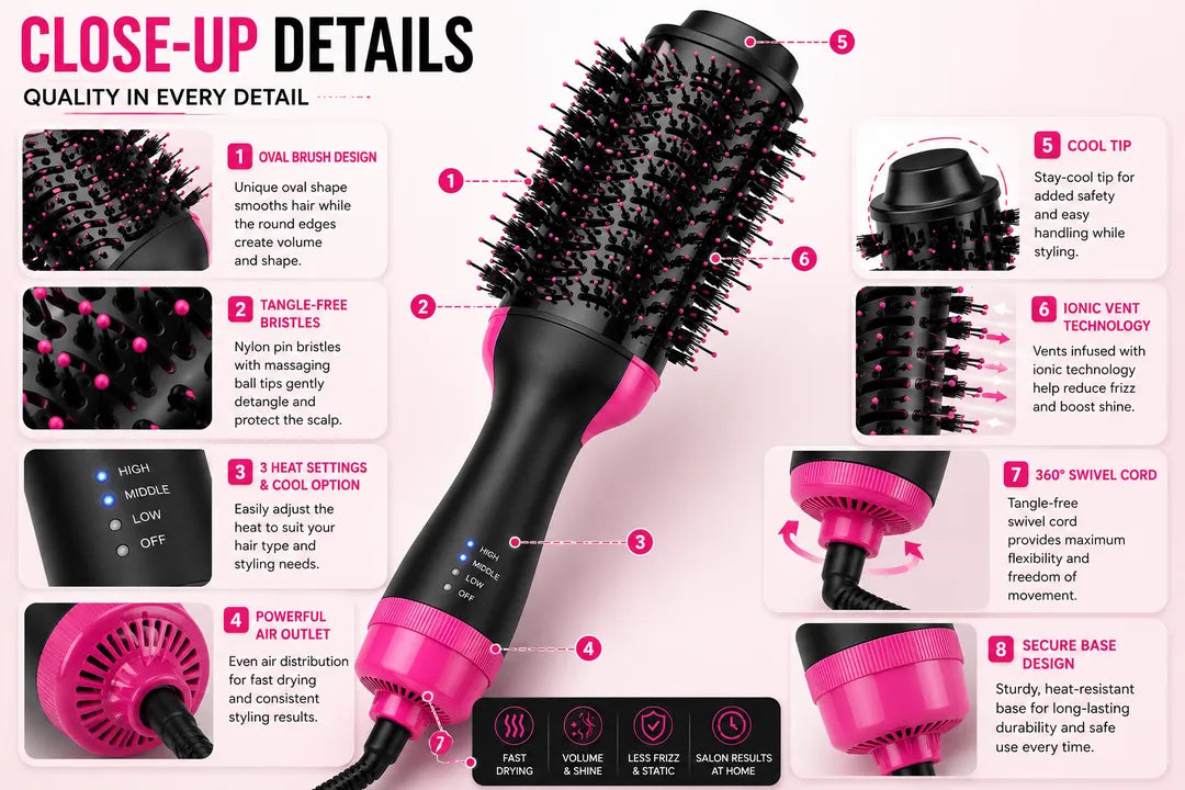 Professional Ionic Hair Dryer & Styler Brush