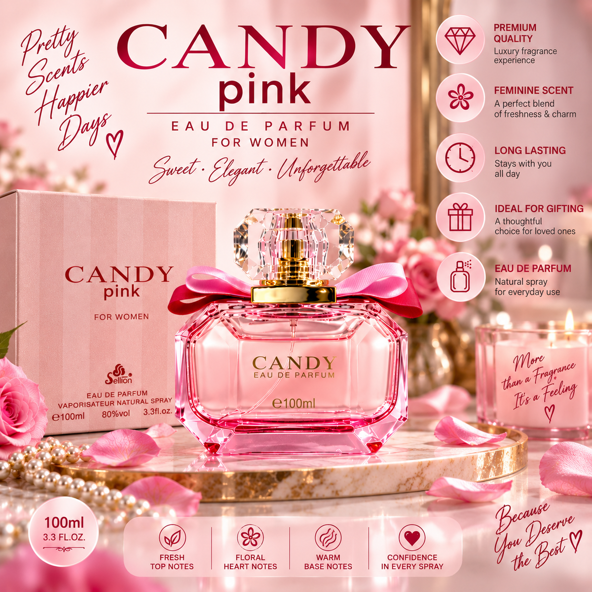Candy Pink Eau de Parfum for Women – 100ml