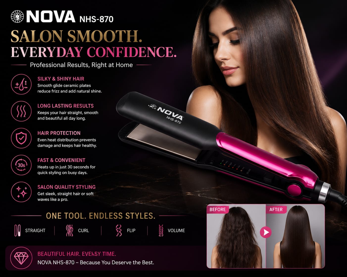 Nova NHS-870 Professional Hair Straightener | Adjustable Temperature 130°C–230°C | Ceramic Coated Plates | Salon Quality Styling