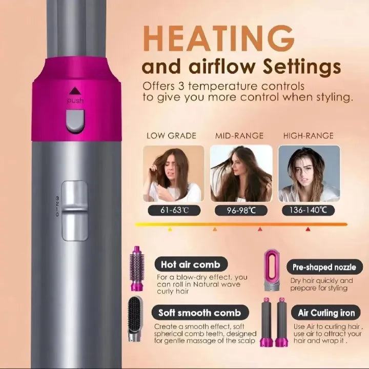 5 in 1 Hair Styler, Blow Dryer Brush, Hair Dryer Brush Negative lonic Electric, Hair Wrap Hair Styler, Detachable Brush Heads Comb for Straightening Automatic Curling Styling, Auto Wrap Curler