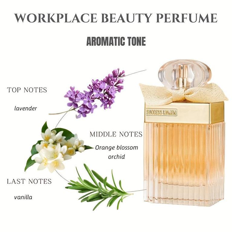 Sillion Success Perfume