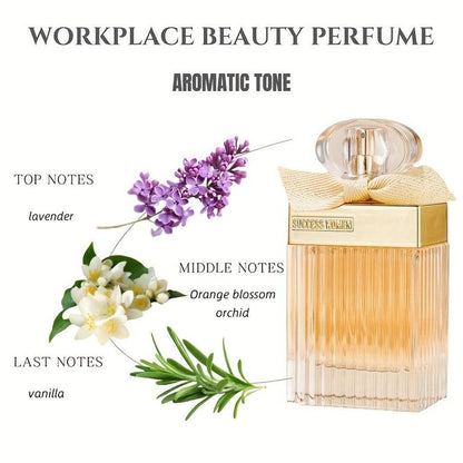 Sillion Success Perfume