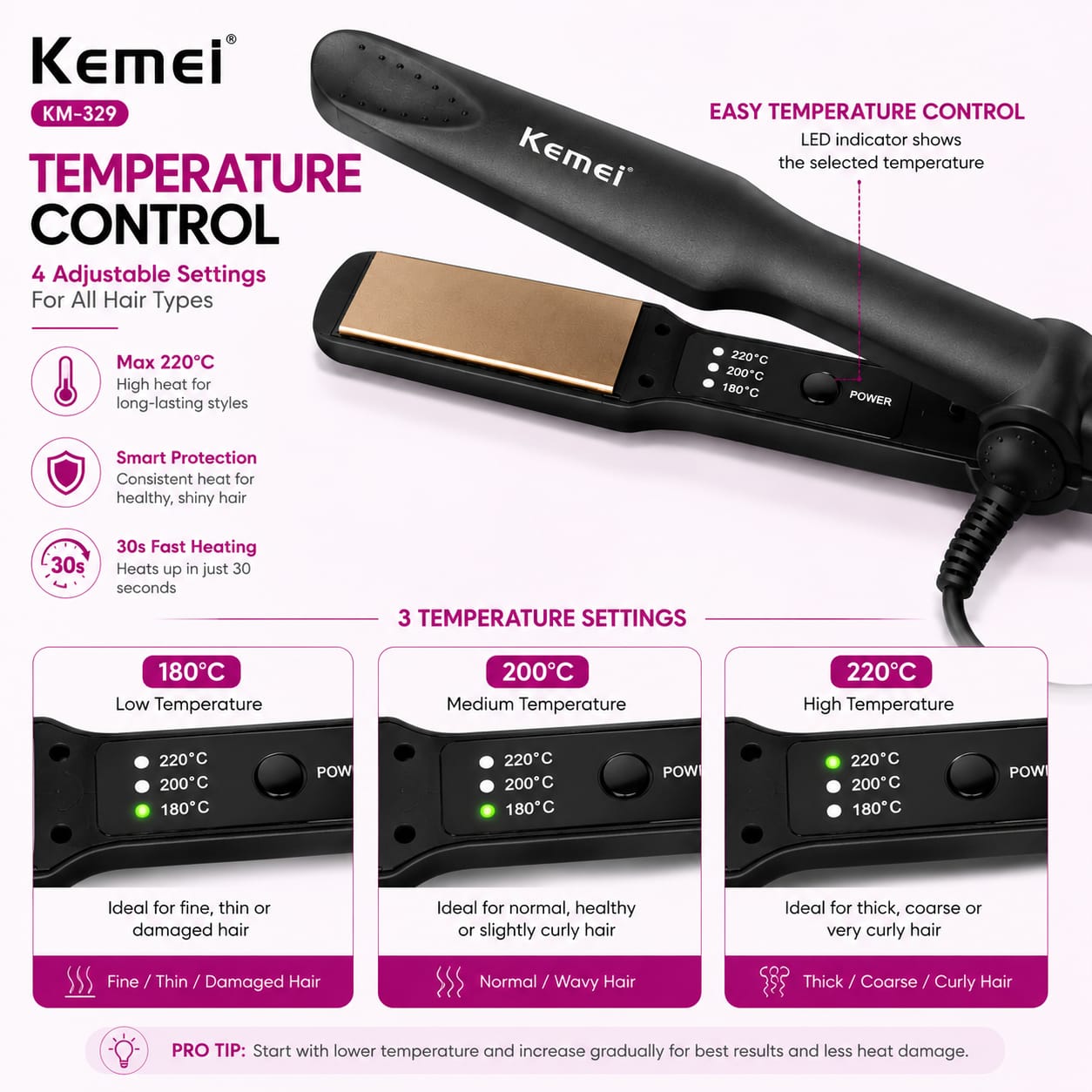 Kemei KM-329 Professional Ceramic Hair Straightener | 220°C Fast Heat | Salon Smooth Hair in 30 Seconds | Premium Styling Tool